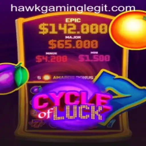 Exploring CycleofLuck and HawKGaming